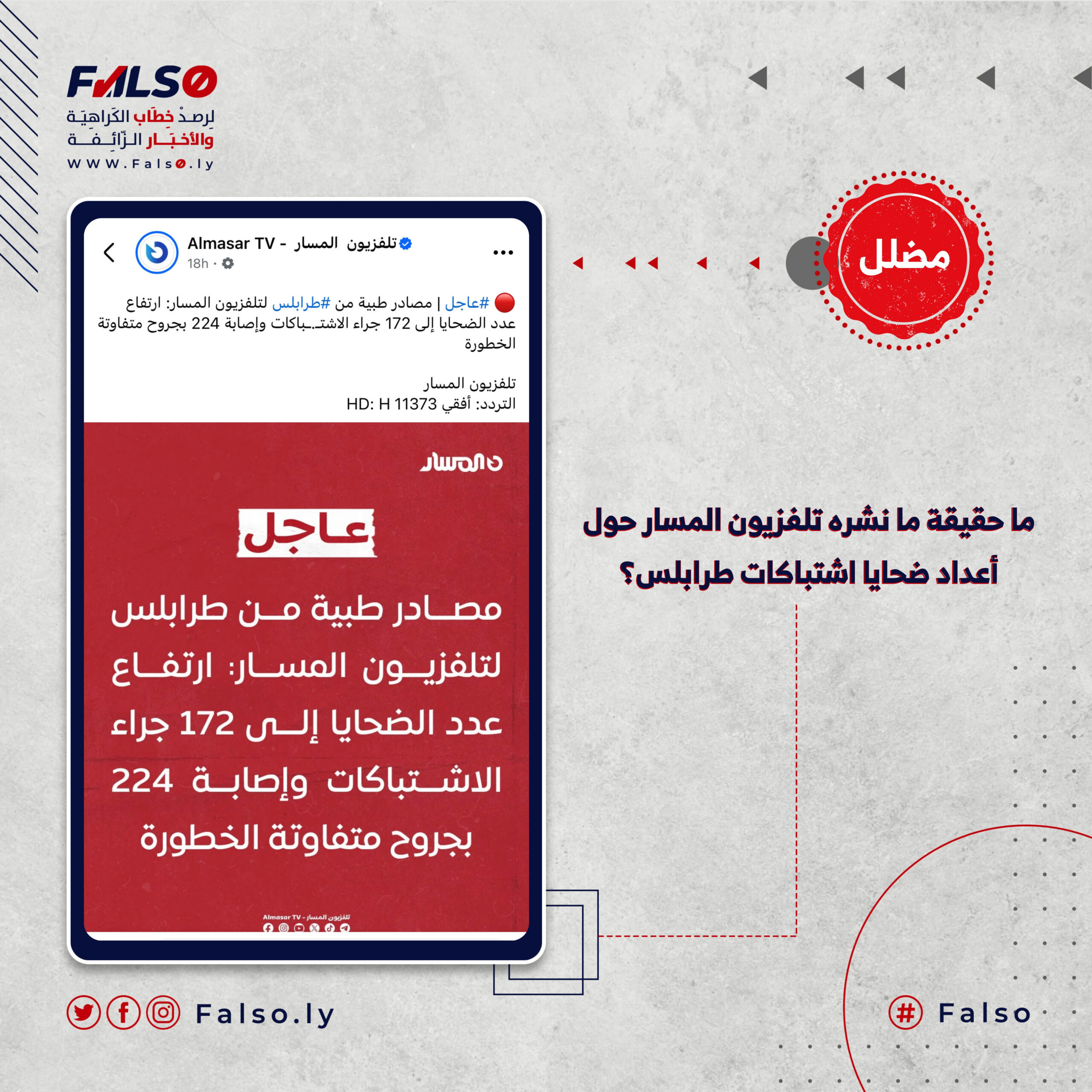ما حقيقة ما نشره تلفزيون المسار حول أعداد ضحايا اشتباكات طرابلس؟ test