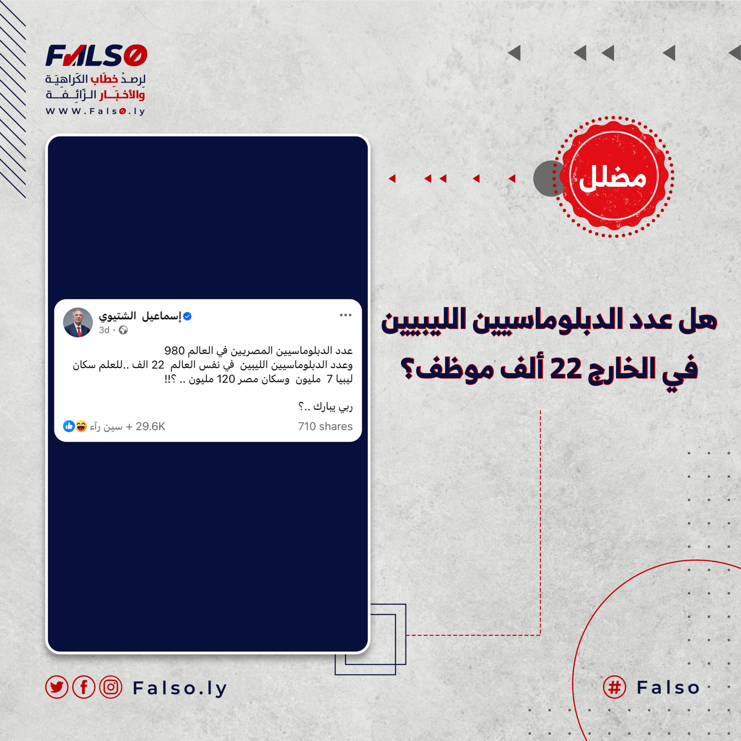 هل ارتفع عدد الدبلوماسيين الليبيين في الخارج إلى 22 ألف موظف؟
